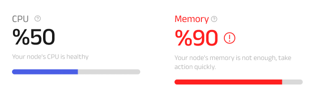 Klein graph one image